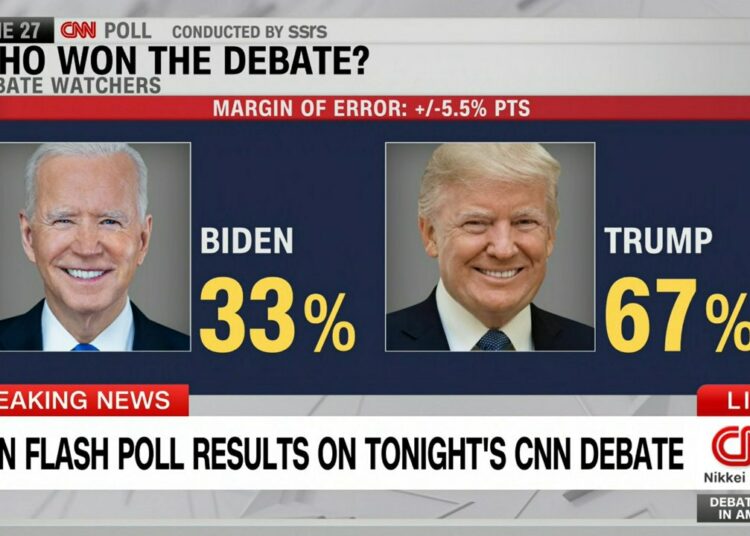 Tras el debate: derrota de Biden y decepción de demócratas