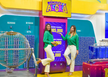 ¡Miércoles de Alegría con un Sorteo Lotra 363 con más de 1Millón de dólares en premios que cambiarán la vida de muchos salvadoreños!
