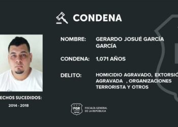Pandillero de la MS13 recibe 1,071 años de condena por varios asesinatos