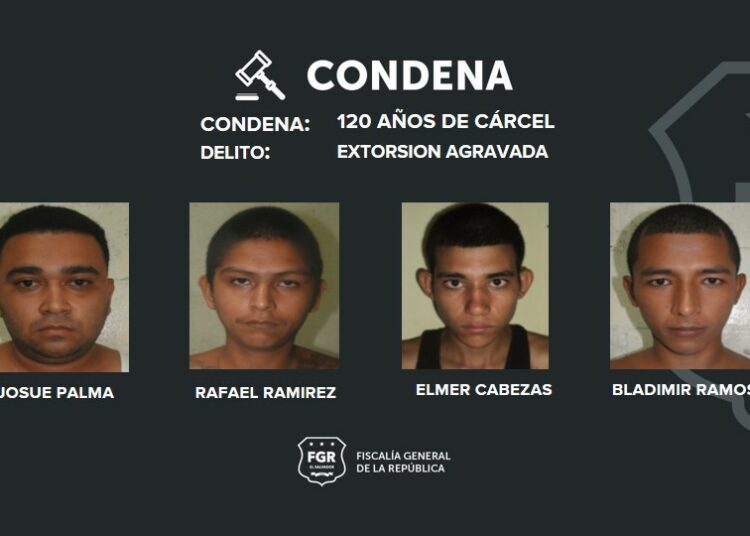 6 mareros reciben condenas de hasta 180 años de cárcel por extorsión a comerciantes de Usulután