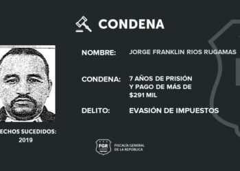 Evasor de impuestos deberá devolver $300 mil al Estado Salvadoreño y pasará 7 años en prisión