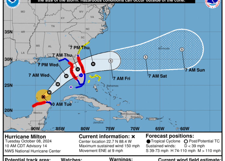 Huracán Milton categoría 4 cambia de trayectoria