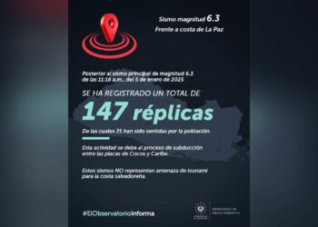 147 réplicas han sido resgitradas desde el sismo del pasado domingo