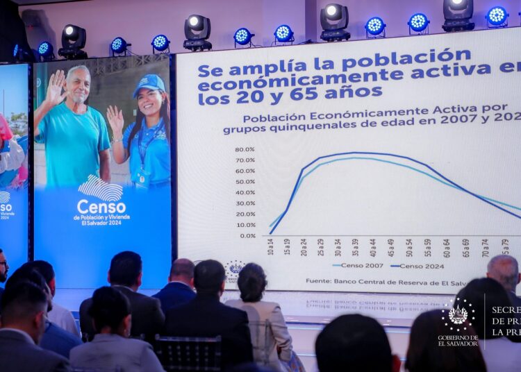 Censo 2024 revela crecimiento de la Población Económicamente Activa y reducción del desempleo