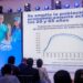 Censo 2024 revela crecimiento de la Población Económicamente Activa y reducción del desempleo