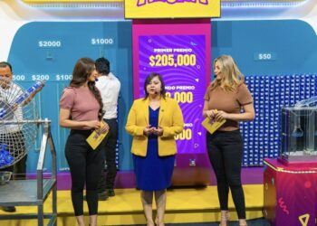 ¡Resultados Sorteo LOTRA N°388 Dedicado a Banco Hipotecario!