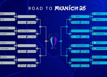 Champions League 2024-25: Cuándo son los Octavos de Final, partidos confirmados y calendario