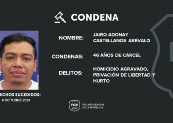 Sujeto pagará más de 40 años de prisión por homicidio, privación de libertad y hurto