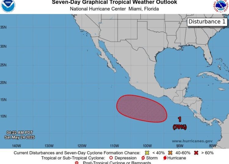 Observan posible formación de ciclón tropical sin riesgo para El Salvador por ahora