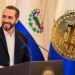 El Salvador acumula una ganancia no realizada de más de $357 millones gracias al Bitcoin