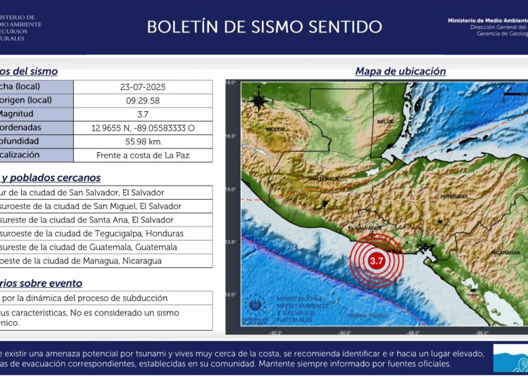 Sismo frente a la costa de La Paz: MARN reporta 3.7 magnitud