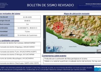 Sismos se registran en San Lorenzo y Ahuachapán Norte