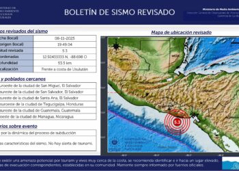 Sismo frente a la costa de Usulután se sintió en varios puntos del país sin generar alerta de tsunami