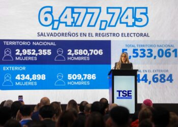 TSE inicia período de elecciones internas de partidos políticos rumbo a 2027