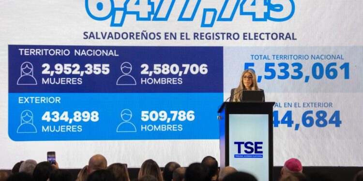 TSE inicia período de elecciones internas de partidos políticos rumbo a 2027