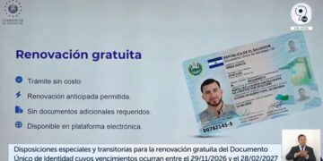 Asamblea Legislativa avala gratuidad en la renovación del DUI