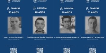Condenan a pandilleros del Barrio 18 que operaban en Coatepeque