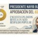 Presidente Bukele alcanza 91.4 % de aprobación y lidera ranking presidencial de los últimos 22 años
