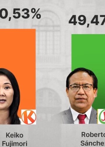 Primeros resultados en Perú dan leve ventaja a Keiko Fujimori
