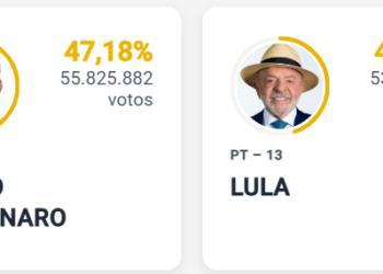 Brasil definirá su presidente en segunda vuelta electoral