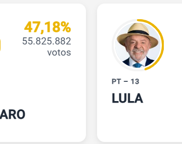 Brasil definirá su presidente en segunda vuelta electoral